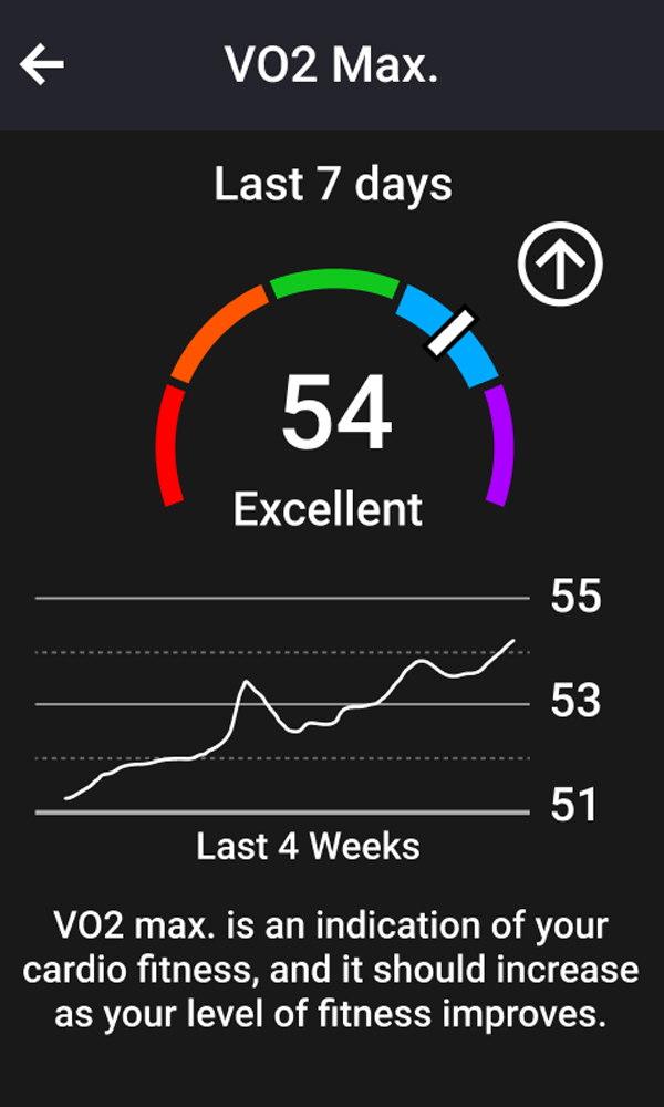 Garmin Edge 1050 – GPS Fahrradcomputer – Bild 10