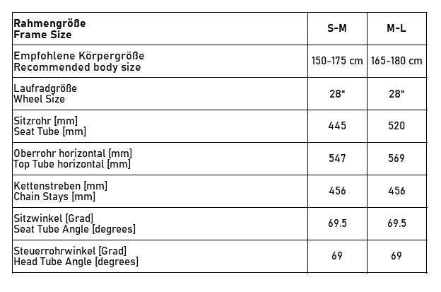 Creme Cycles CAFERACER Lady Uno - Damen Citybike - 2023 - onyx