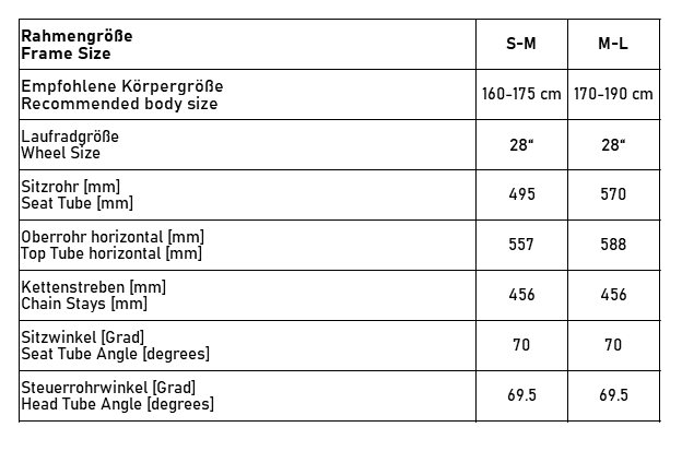 Creme Cycles CAFERACER Man Doppio - Herren Citybike - 2023 - onyx