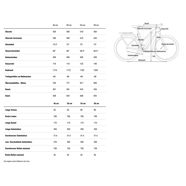 CUBE KATHMANDU HYBRID Comfort SLX 800 - Trapeze - Trekking E-Bike - 2026 - solareclipse / gold – Bild 9