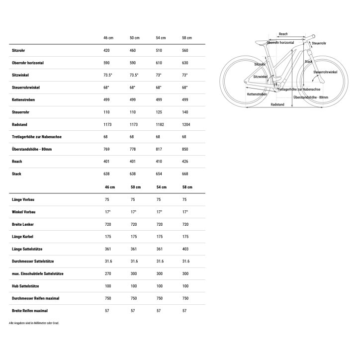 CUBE NURIDE HYBRID Pro 600 - Trapeze - E-Bike - 2026 - flashstone / chrome