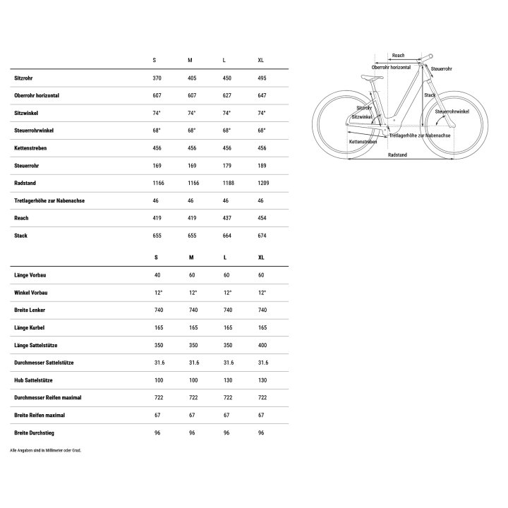 CUBE REACTION HYBRID ONE 800 - Easy Entry - E-Mountainbike - 2026 - blueiris / reflect – Bild 8