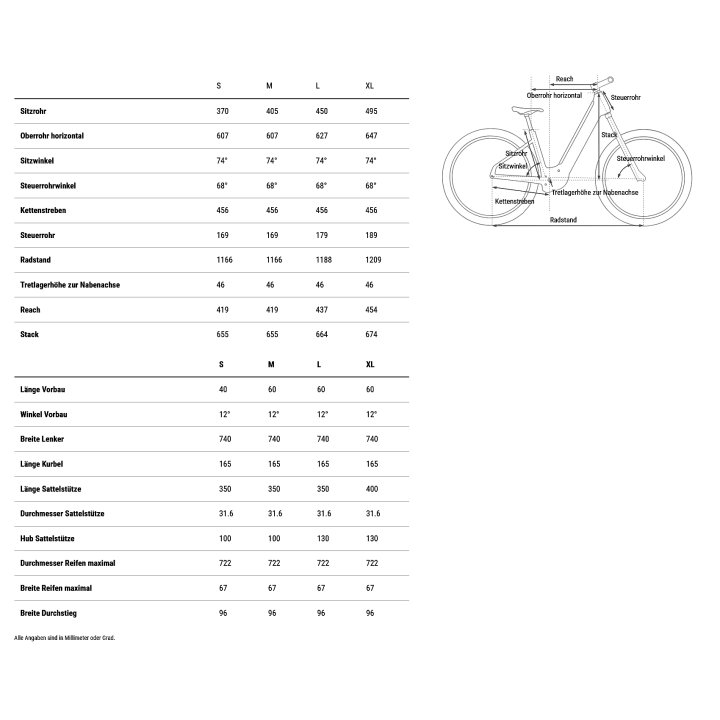 CUBE REACTION HYBRID Performance 600 FE - Easy Entry - E-Mountainbike - 2026 - electricblue / dazzle – Bild 9