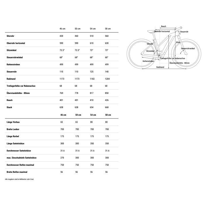 CUBE TOURING HYBRID ONE 600 - Trapeze - Trekking E-Bike - 2026 - glacier / reflex – Bild 4