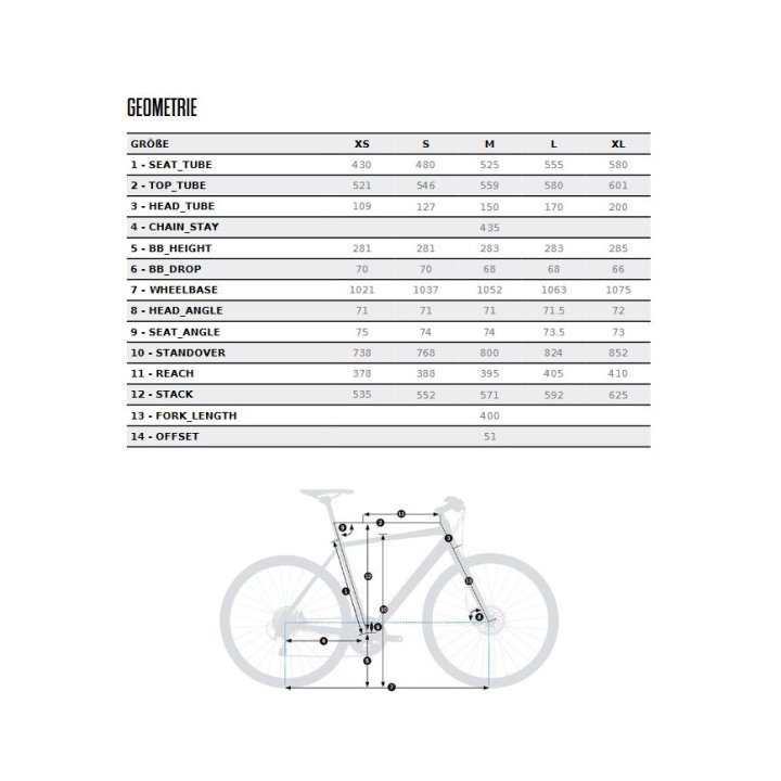 Orbea VECTOR 10 - City Bike - 2026 - Moondust Blue (matt) – Bild 4