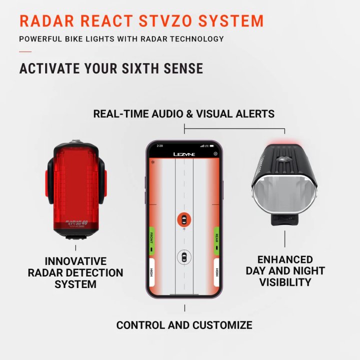Lezyne Radar STVZO Fahrradrücklicht - schwarz – Bild 4